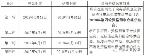 QQ图片20190119141805.png QQ图片20190119141805.png