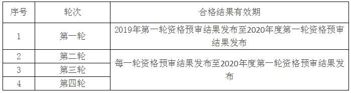 15478788077451689.png 15478788077451689.png